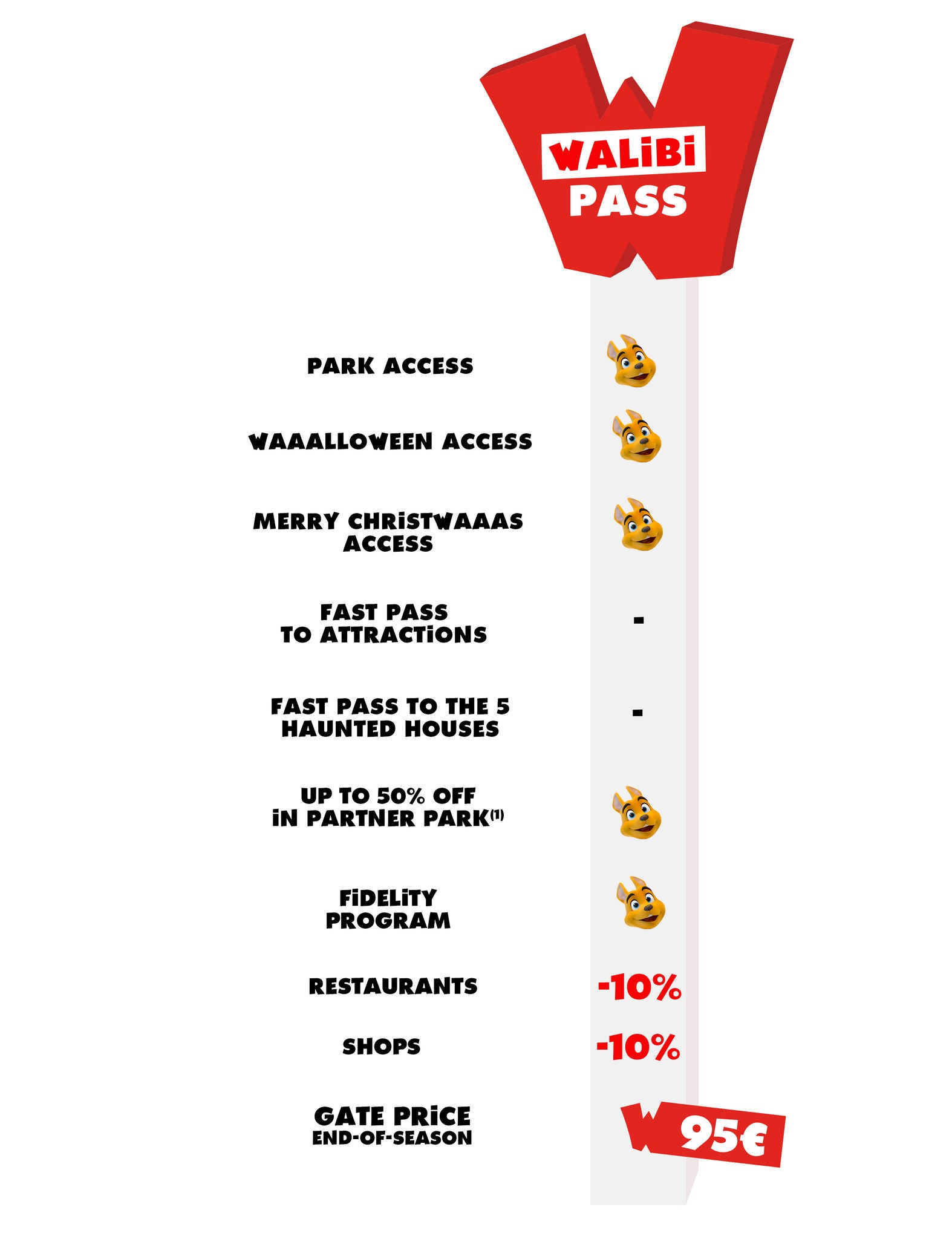 2026 subscriptions for passes
