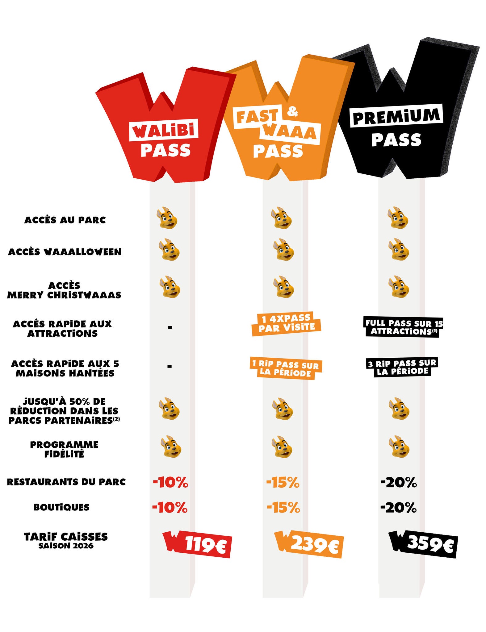 abonnements walibi 2026