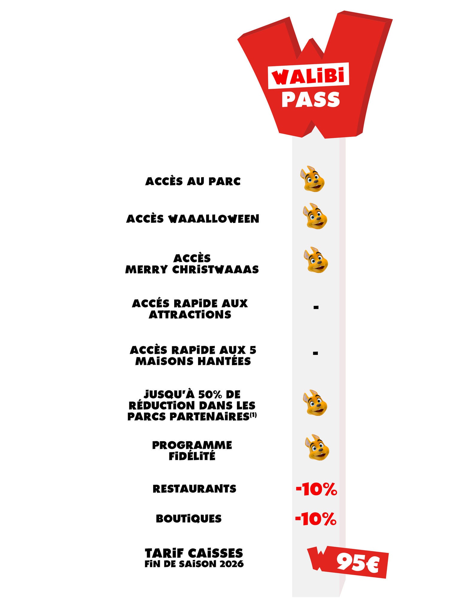 abonnements walibi 2026